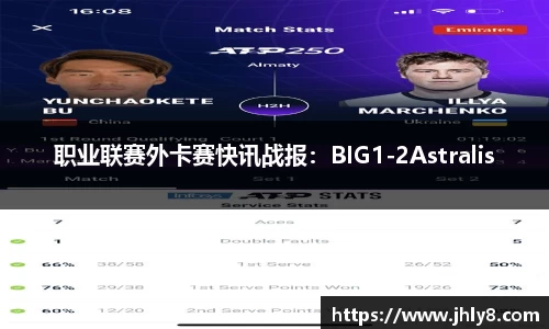 职业联赛外卡赛快讯战报：BIG1-2Astralis