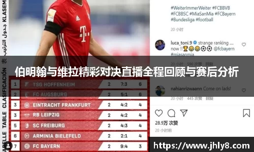 伯明翰与维拉精彩对决直播全程回顾与赛后分析